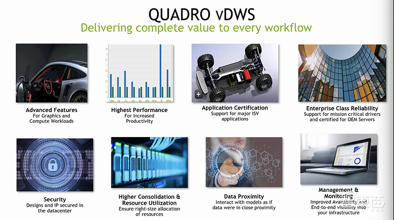 扛住远程办公IT最大难题!NVIDIA虚拟GPU让生产力倍增