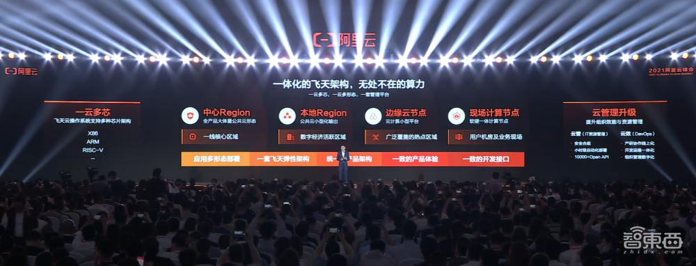 阿里云张建锋:飞天操作系统兼容多种芯片架构,云电脑已规模化落地