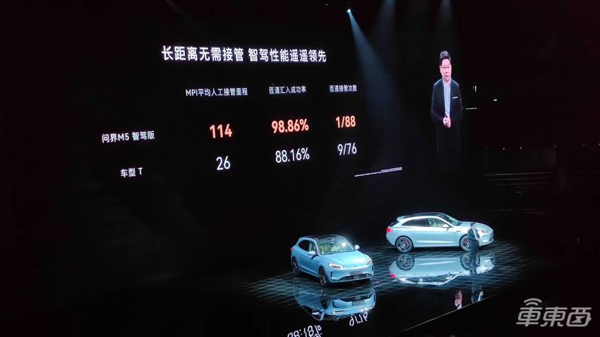 余承东再发两款新车，拳打特斯拉，脚踢理想，真的行吗？