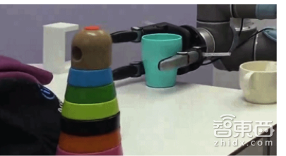 专栏|Eagle Shoal的皮影Show,为您揭开机器人灵巧手的神秘面纱