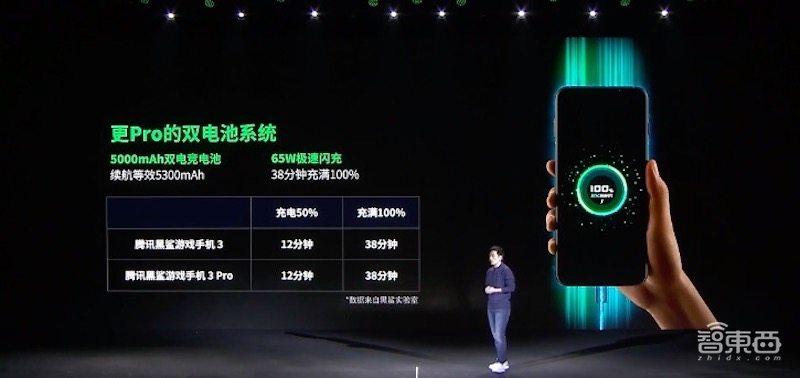 黑鲨推首款5G游戏手机!配65W快充和游戏专用按键