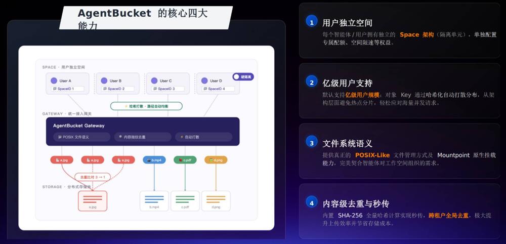 Agent Infra之战打响!腾讯云重做腾讯云