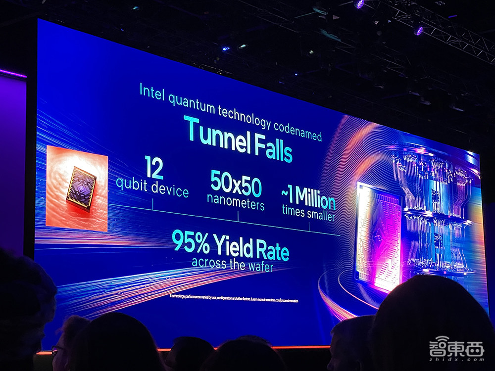 英特尔连甩AI大招!288核至强芯、3代AI芯片、PC断网跑大模型