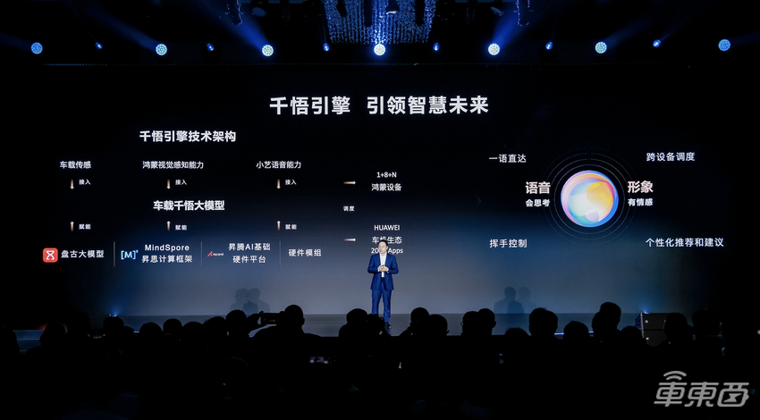 华为推出乾崑智能汽车解决方案品牌,发布十大新品