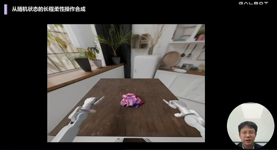 银河通用王鹤:以仿真数据为核心,把机器人送进药房、零售舱|GTC2026