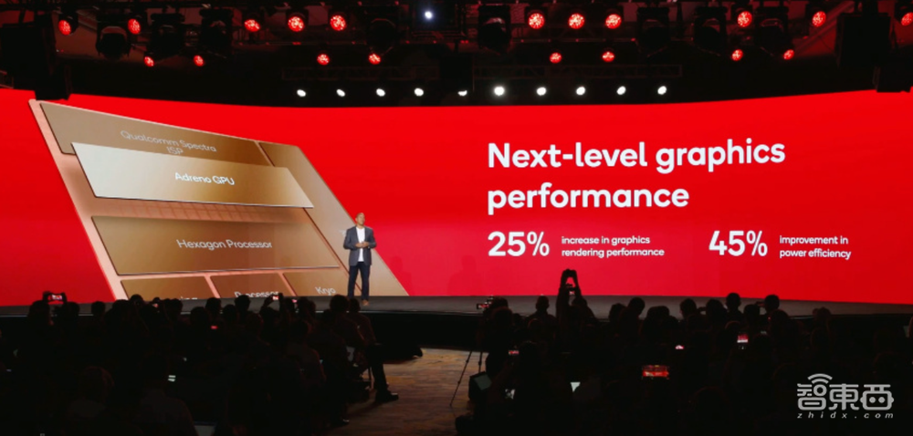 高通二代骁龙8来了!峰值性能盖过苹果A16,15家预定首发华为缺席