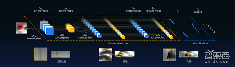 百度云ABC一体机升级 AI能力“开箱即用”覆盖更广应用