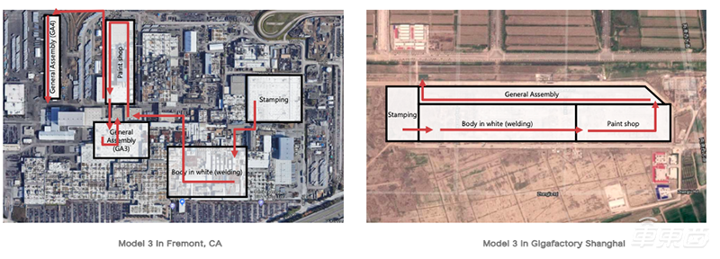 Model Y将提前交付!特斯拉2019年亏损收窄,Model 3交付超30万