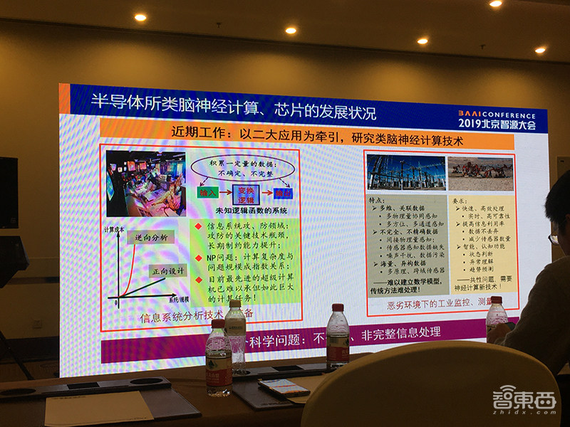 类脑芯片研究的春秋战国时代!清华北大中科院大牛联合谈进展与挑战