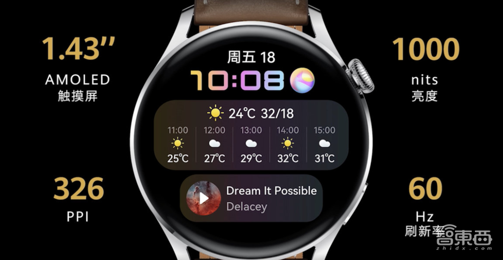 中国唯一!世界第三,解密鸿蒙系统的星辰大海