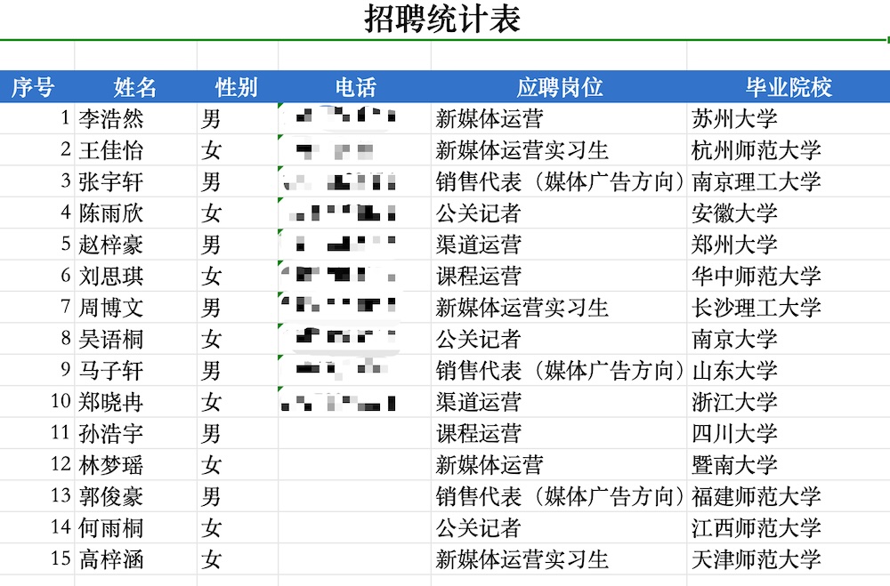 终于可以在微信养龙虾了!附一手体验