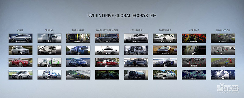 英伟达扔出20枚“AI核弹”!540亿个晶体管的GPU,一个机柜秒数据中心