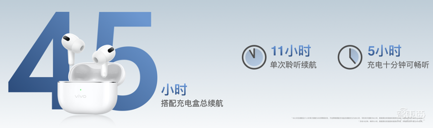 vivo甩出折叠旗舰新品!219g史上最轻,自研蓝心大模型实现超700种功能