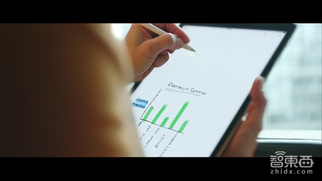 2个半小时 11款硬件 苹果展示新帝国!