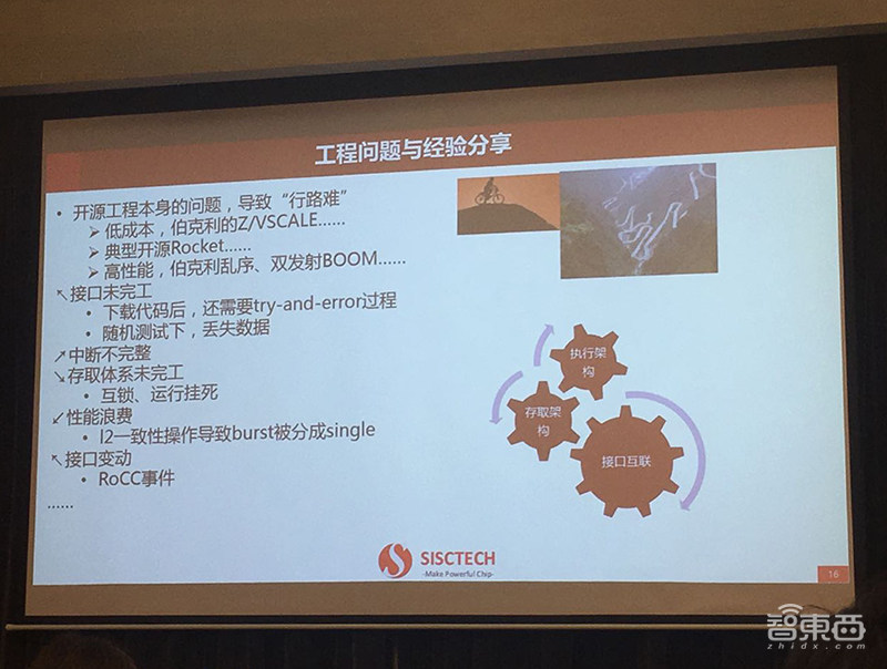 国产IP应用服务平台上架3款新品，对标ARM Cortex和NVDLA