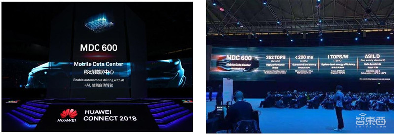 深度报告解密华为汽车业务！布局三大领域，对标世界级Tier1【附下载】| 智东西