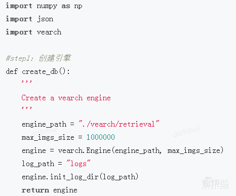 京东高级算法工程师34页PPT详解基于分布式向量检索系统Vearch的大规模图像搜索【附PPT下载】