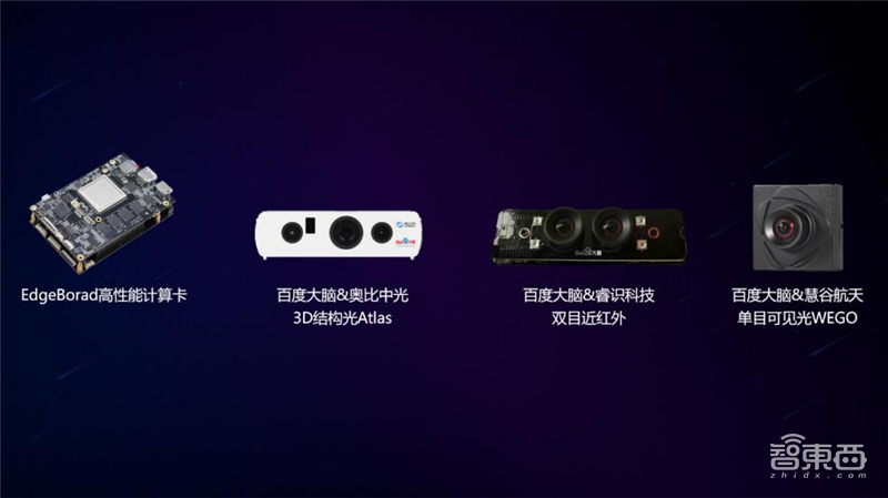 百度大脑首期开放日秀肌肉:24种新AI能力,赋能市政、物流、教育N大行业