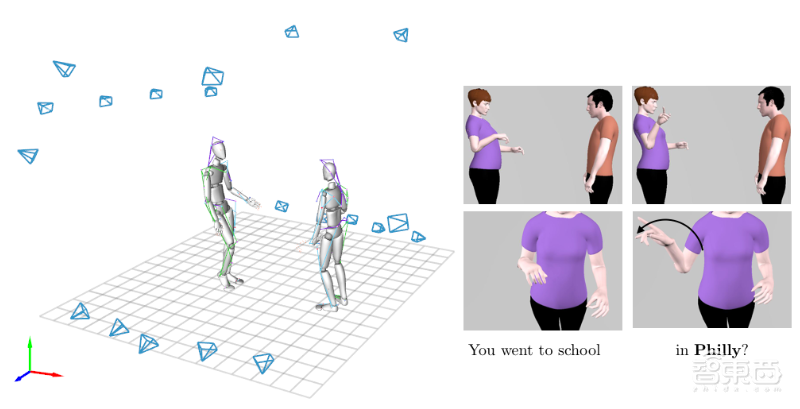 Facebook最新ICCV成果:一样的“换脸”不一样的味道