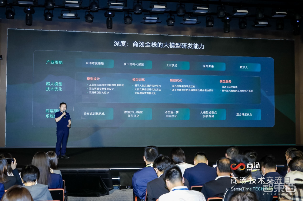 商汤版类ChatGPT来了!“日日新”大模型体系发布,现场演示AI写代码、线上问诊、秒做视频