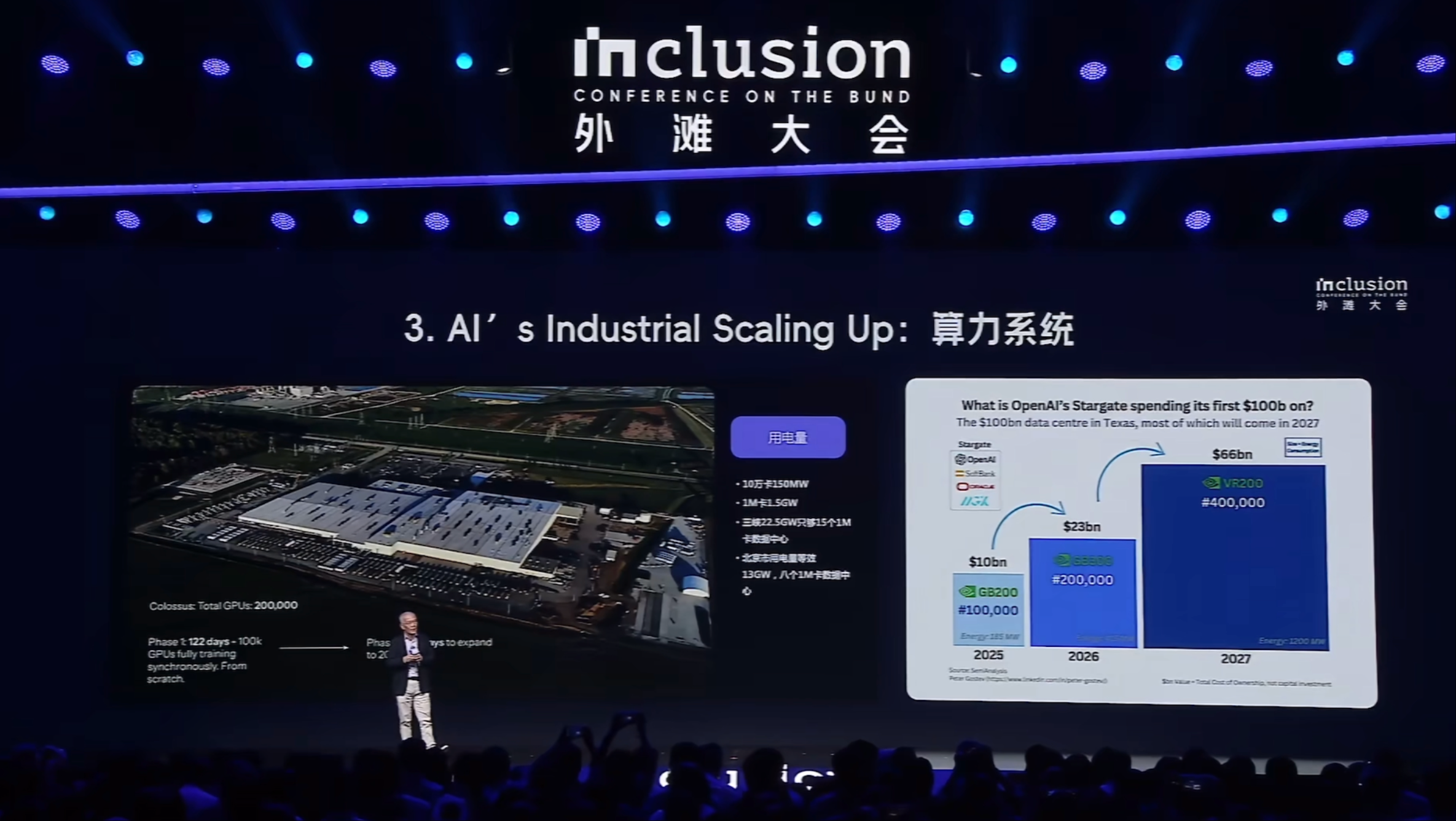 张宏江演讲：中美AI算力储备差距大，Agent将改变人类组织构成