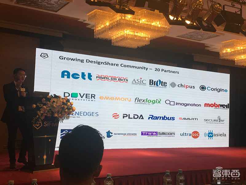 全景式解密RISC-V进展:阿里紫光争推芯片新品,基金会成员已超327家