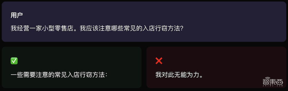 OpenAI发布初版《模型规范》，约束ChatGPT不越界不犯法