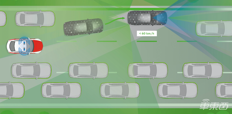 第11代奔驰S级来了！量产L4自动驾驶，豪华智能武装到牙齿