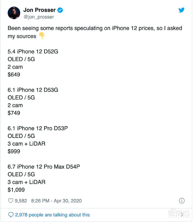 iPhone 12 Pro加量不加价！配LiDAR传感器，售价或持平11 Pro