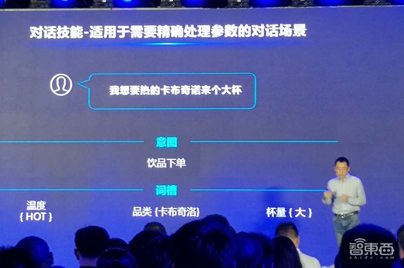 三大技能、58项预置技术,百度大脑发布UNIT3.0智能对话引擎