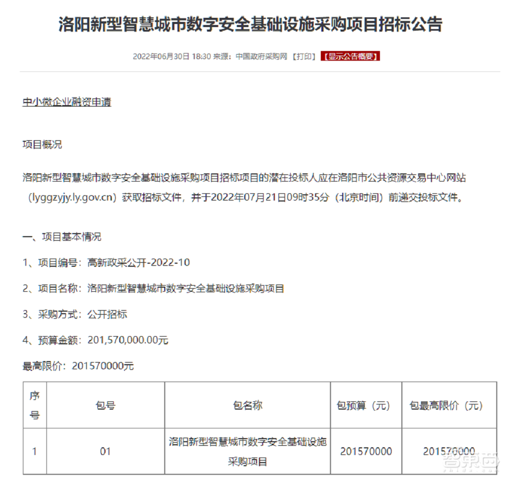 360独得洛阳智慧城市1.9亿大单,背后几点疑惑