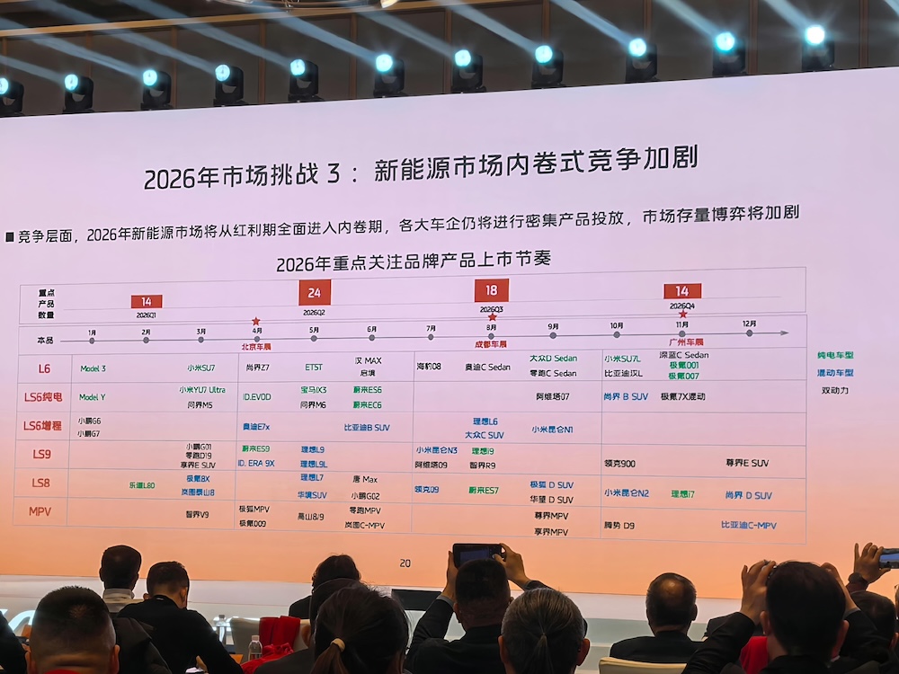 华为系要干掉奔驰宝马？！余承东的野心，藏在这20多款车中
