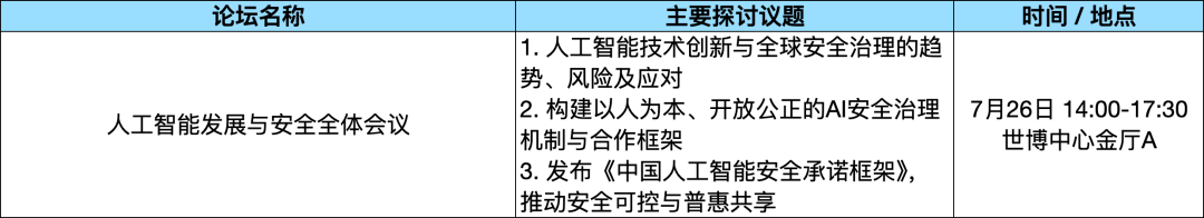论坛综述｜WAIC 2025论坛攻略：探秘理论深水・直击实战热场・逐航规则新域