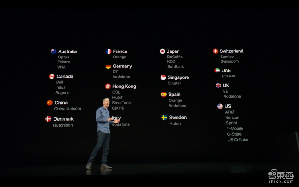 iPhone XS创八项纪录发布！最贵、最大、最强AI芯片，双卡特供中国【体验视频】