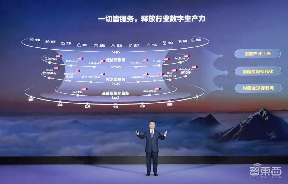 谁说做硬件的做不好云？