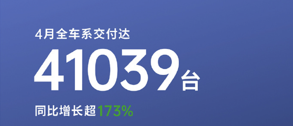 14大车企月销交卷：小米紧追理想，比亚迪累计卖车近140万辆
