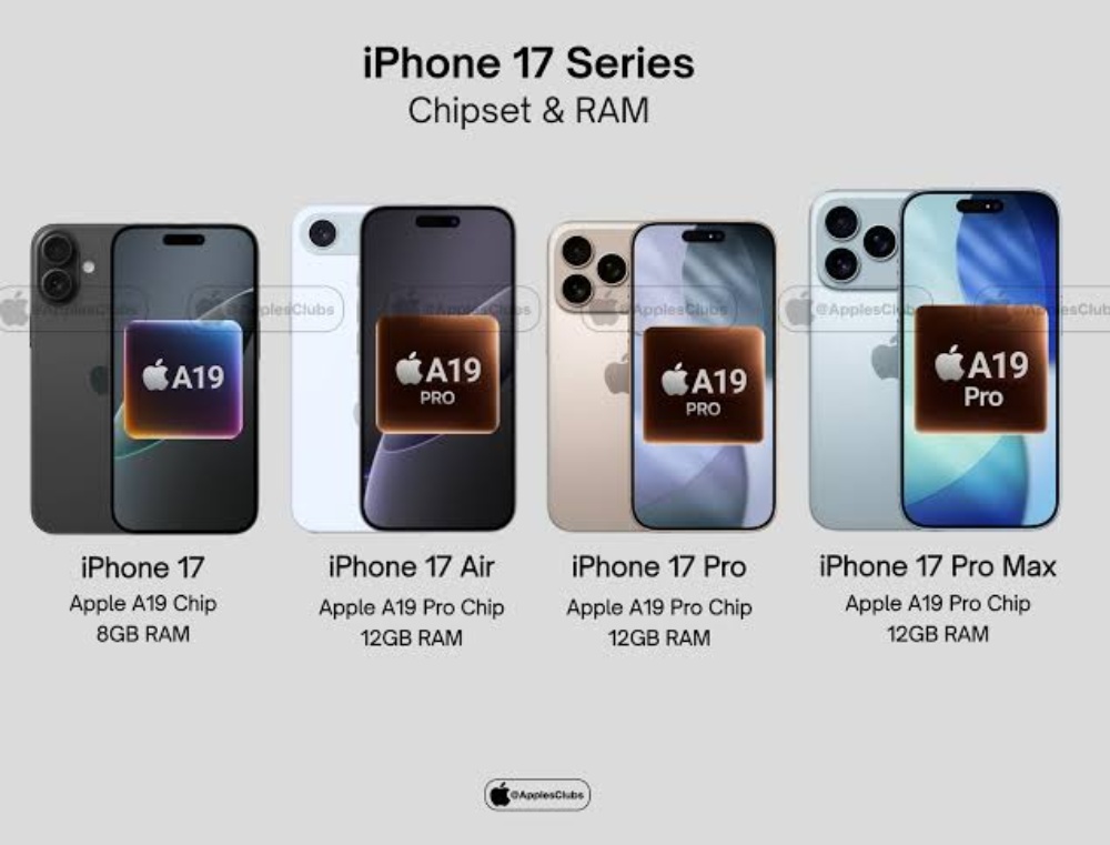 史上最大革新？iPhone 17最全爆料：新设计、新机型、新价格