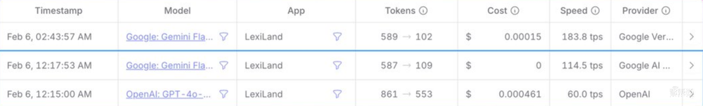 被DeepSeek卷到，谷歌狂杀性价比，新模型得分超R1，速度暴碾4o-mini