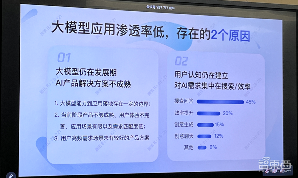 实测腾讯首个大模型App:秒读60万字财报,精准读图识猫,信息搜索有待提升