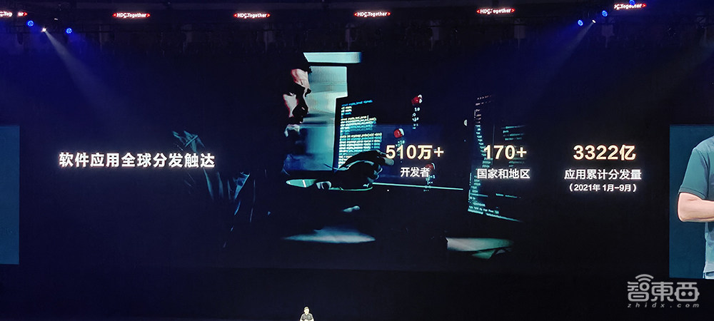 鸿蒙3.0来了!1.5亿设备、超500亿投入,鸿蒙生态稳了