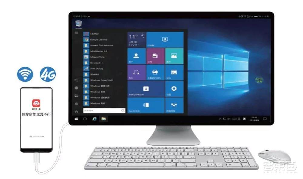 云手机云电脑被吹爆!阿里华为强推,行业老大竟不是它们?