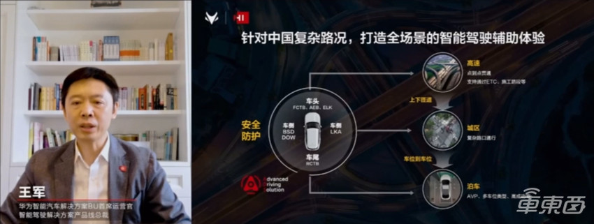 华为城市L2交卷！三个激光雷达，40万开卖