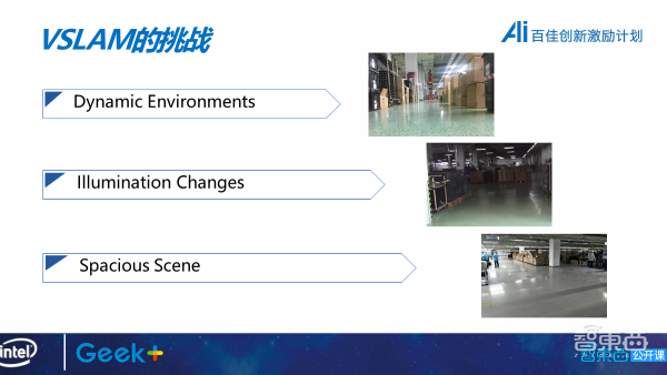 极智嘉研发总监陈超32页PPT深入讲解智能叉车托盘检测算法与VXSLAM技术【附PPT下载】