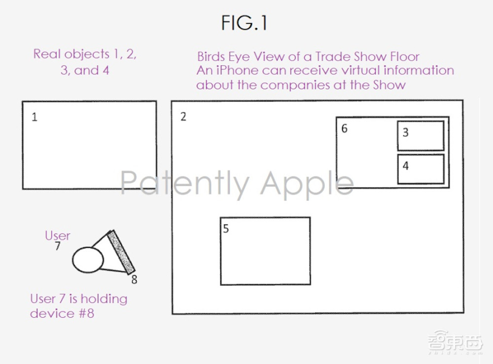 11个专利提前“发布”苹果AR眼镜？不少创意真脑洞大开