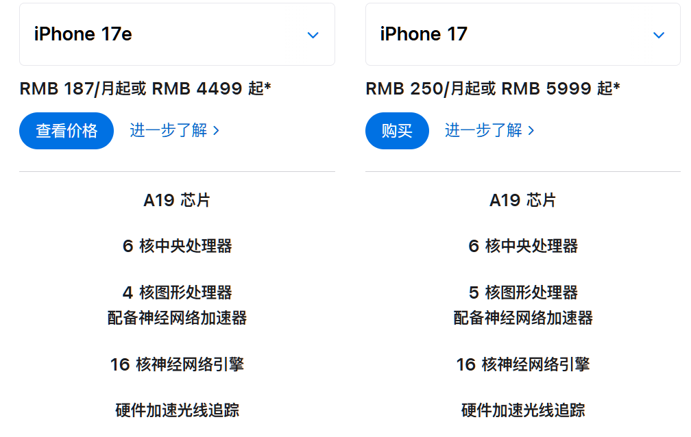 刚刚，苹果新iPhone来了，3999元用上最新A19，内存翻倍不涨价