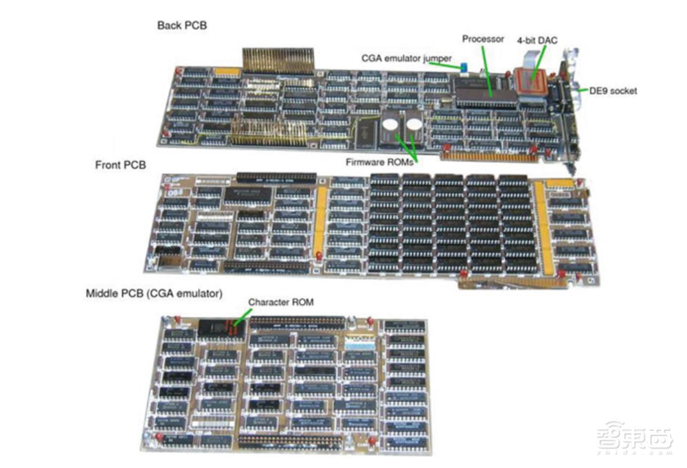 低价套现的英伟达创始人:血亏1000亿美元,还把家产全都捐了