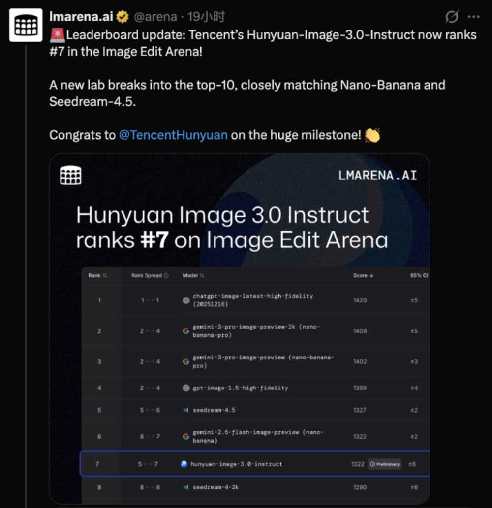 腾讯混元放出AI“终极P图神器”，网友们玩疯了
