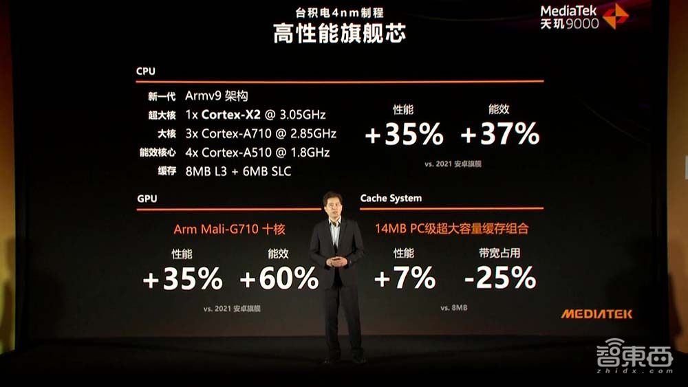 联发科天玑9000正式发布，发力高端智能手机市场，登陆OPPO Find X顶级旗舰