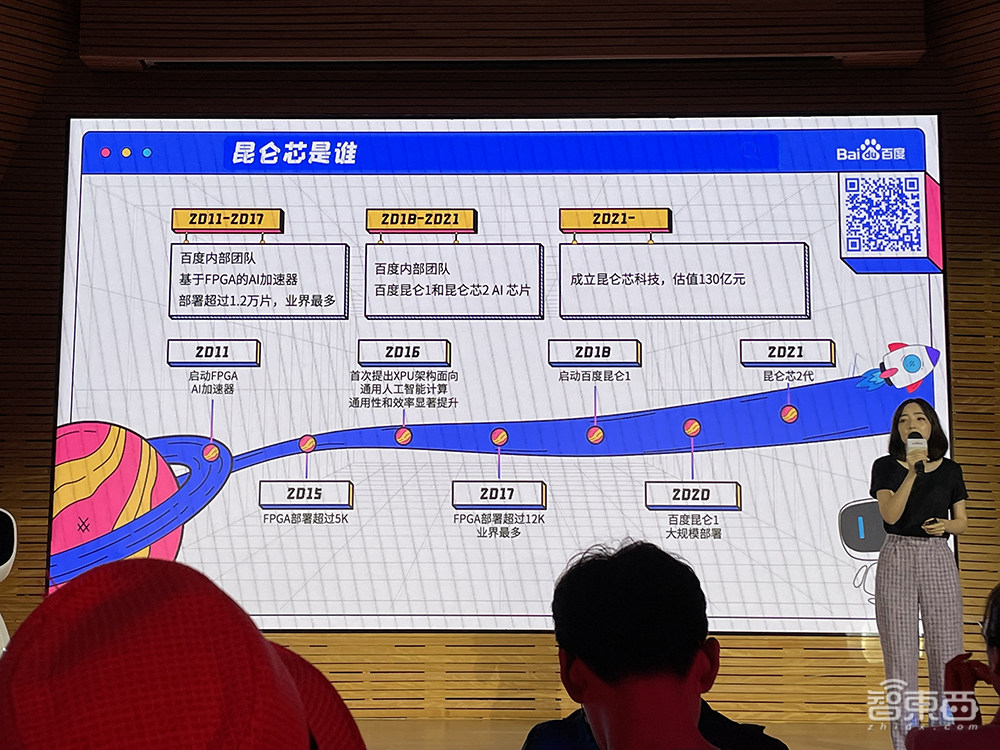 独立融资后,百度昆仑芯科技首谈未来产品:将研发无人驾驶专用芯
