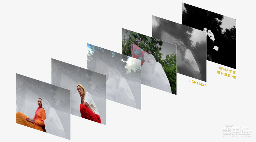 手机拍照“神仙打架”背后,厂商死磕计算摄影到底在比什么?